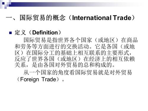 国际贸易业务简介